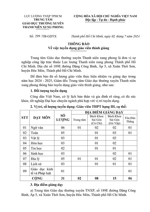 THÔNG BÁO Về việc tuyển dụng giáo viên thỉnh giảng