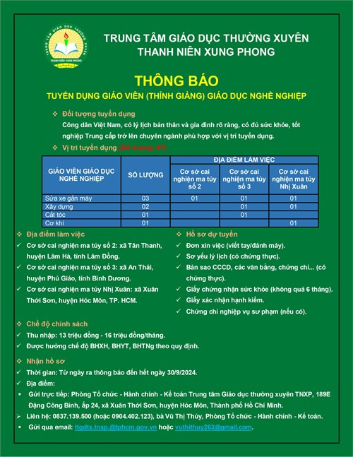 Tuyển dụng giáo viên (thỉnh giảng) giáo dục nghề nghiệp