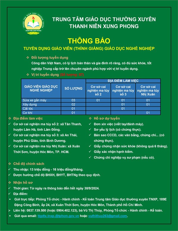 Tuyển dụng giáo viên (thỉnh giảng) giáo dục nghề nghiệp