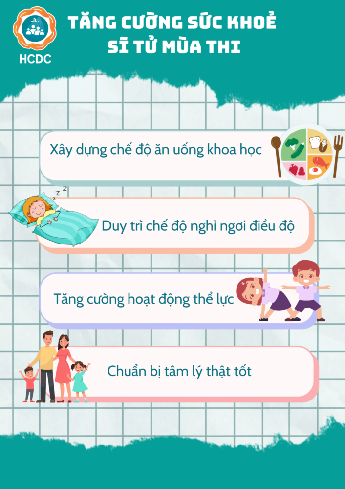 Tăng cường sức khỏe sĩ tử mùa thi