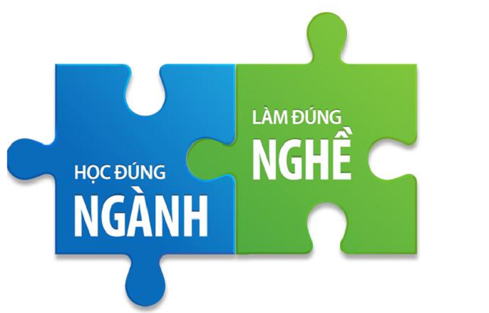 NH2024-2025: Tổ chức hoạt động giáo dục ngoài giờ lên lớp - học tập trải nghiệm, hướng nghiệp ngoài nhà trường tại Nhà máy X51 - Bộ Quốc phòng trên địa bàn huyện Nhà Bè.