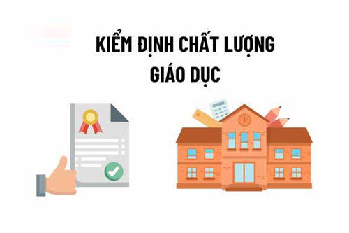 NH2024-2025: Tổ chức Hội nghị khảo sát sơ bộ trường THPT Dương Văn Dương và đón tiếp Đoàn đánh giá ngoài đến trường khảo sát sơ bộ ngày 28/3/2025.