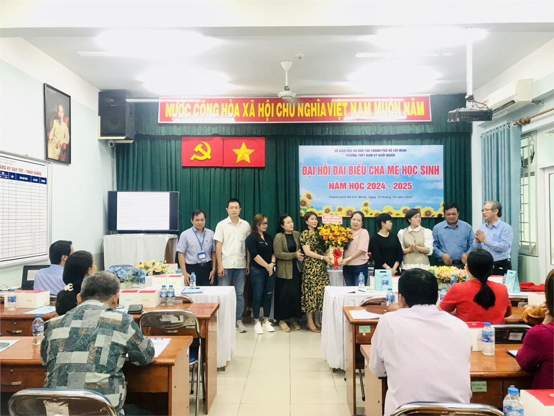 Ảnh đại diện