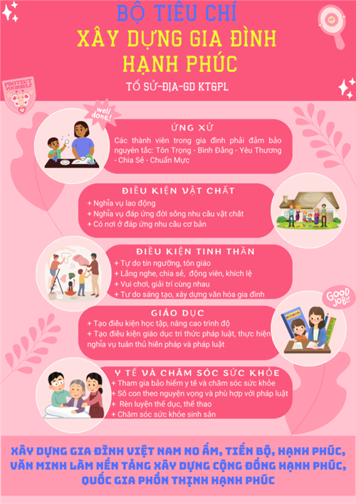 KẾ HOẠCH
V/v Tham gia Công dân thành phố với hành trình văn hóa năm 2024
Chủ đề: “Văn hóa gia đình”