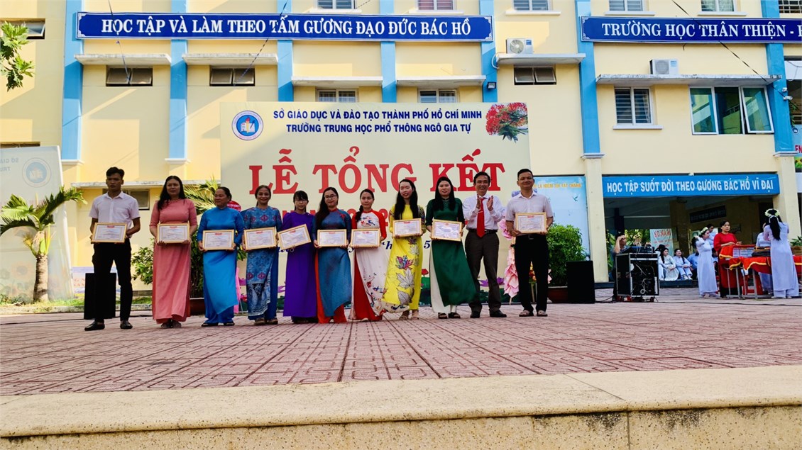Ảnh đại diện