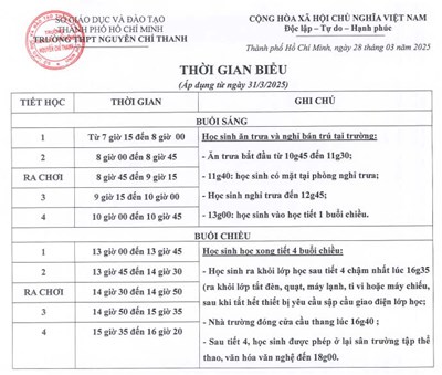 Thời gian biểu áp dụng từ 31/03/2025