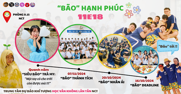 Cuộc thi Infographic - Lớp học hạnh phúc