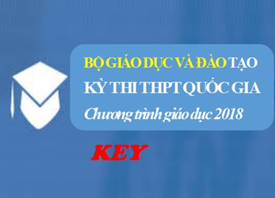 Đáp án Đề tham khảo THPT Quốc gia 2025 - Đề số 6
