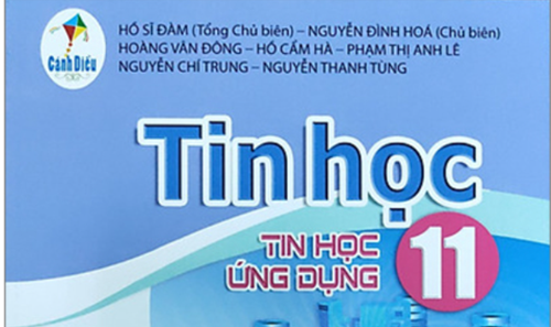 Nội dung ôn tập kiểm tra cuối HK2 lớp 11