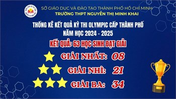 Danh sách học sinh đạt giải kỳ thi olympic cấp thành phố năm học 2024 – 2025
