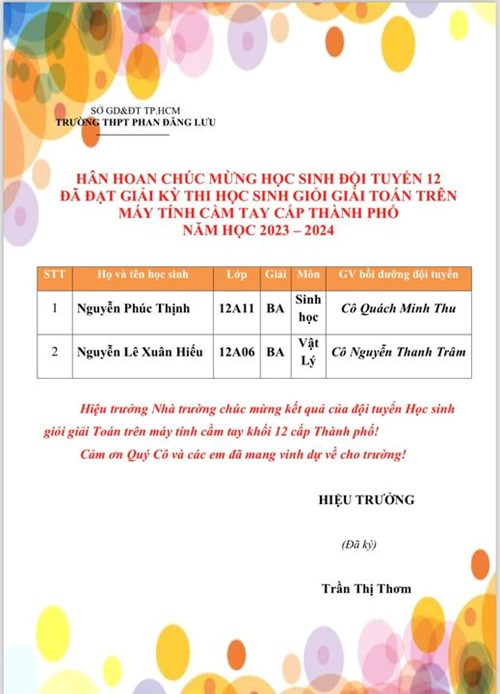 2 Giải Ba | CẤP THÀNH PHỐ | GIẢI TOÁN TRÊN MÁY TÍNH