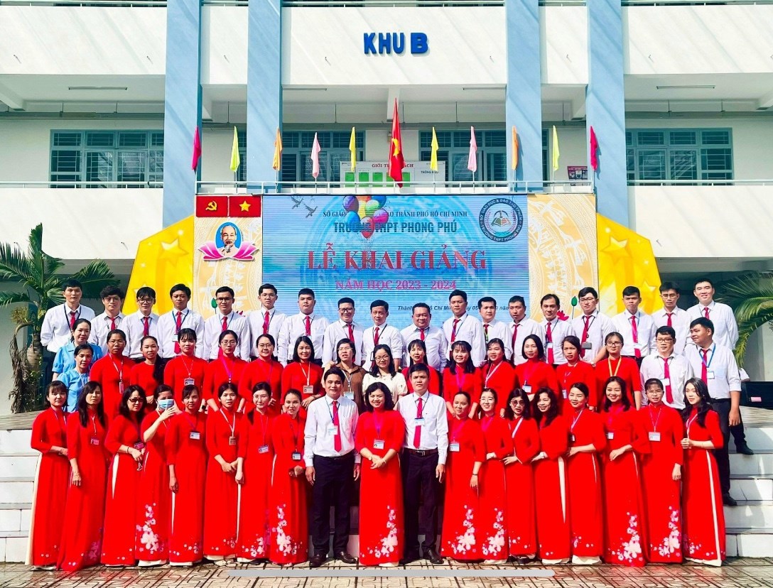 Ảnh đại diện