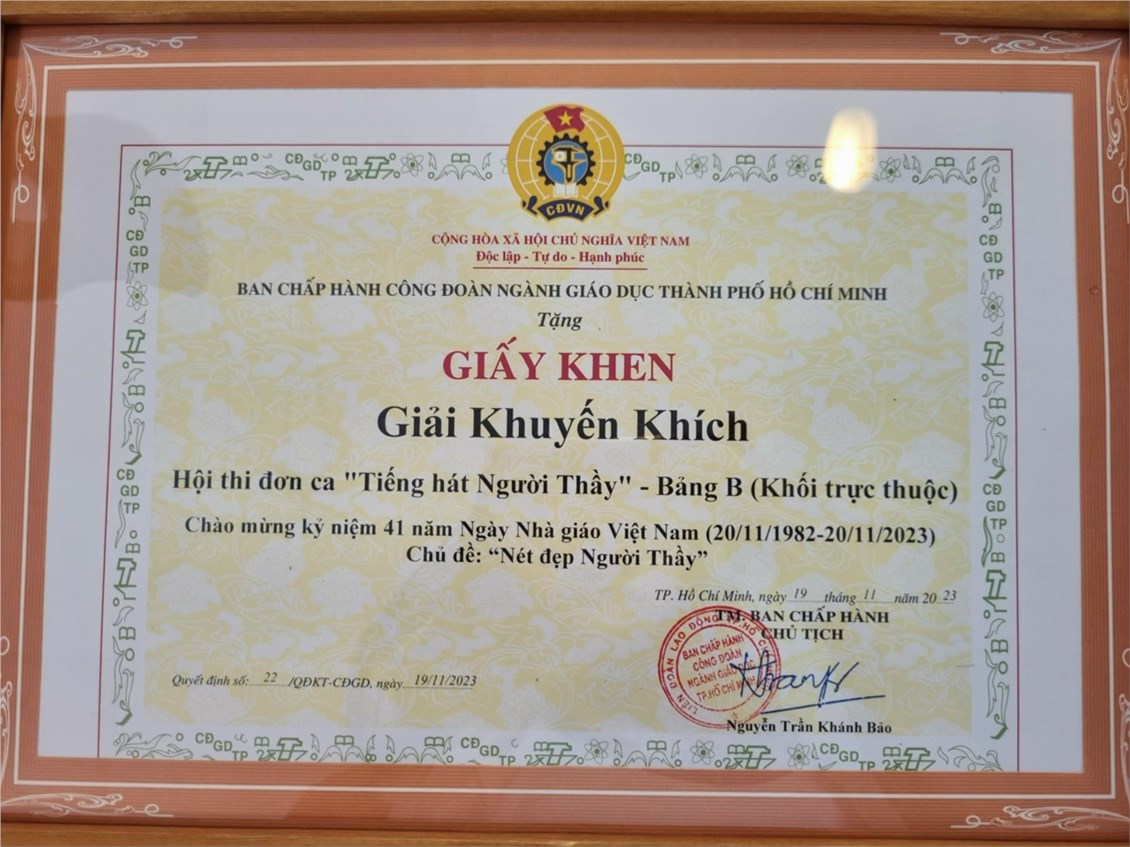 Ảnh đại diện