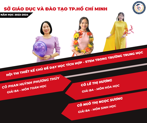 Trường THPT Phong Phú xuất sắc đạt 3 Giải Ba Hội thi thiết kế chủ đề dạy học tích hợp - STEM trong trường trung học năm 2023-2024