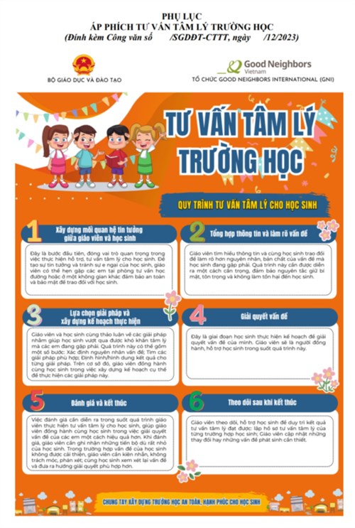Áp phích Tư vấn tâm lí trường học