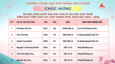 Chúc mừng 06 học sinh ten lơ man đạt giải tại kỳ thi học sinh giỏi giải toán trên máy tính cầm tay casio năm học 2024 - 2025