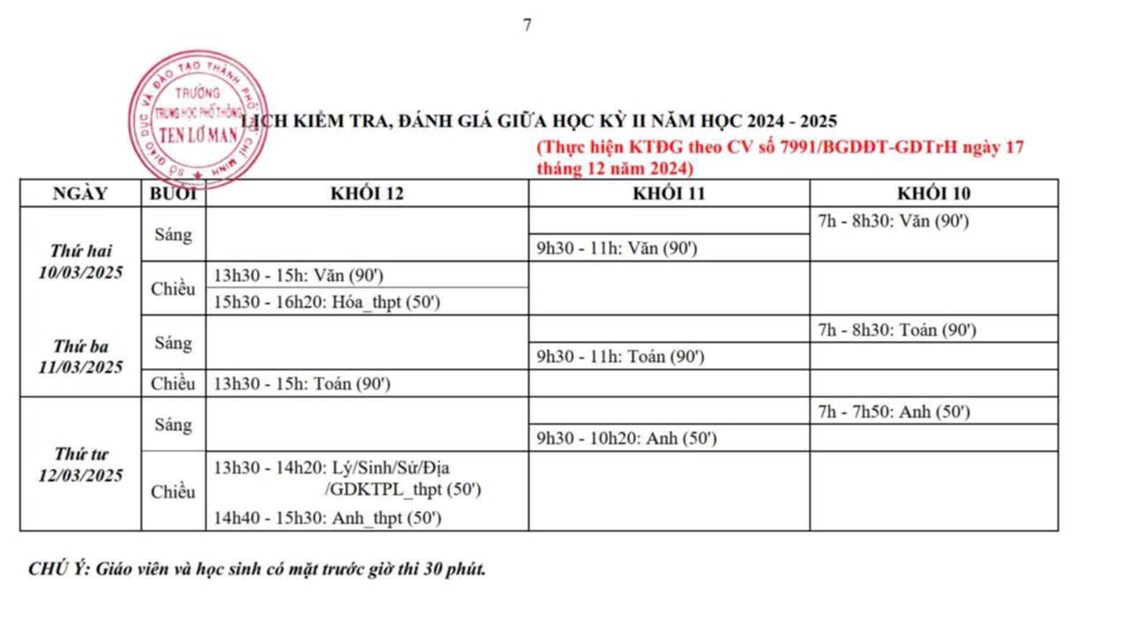 Ảnh đại diện