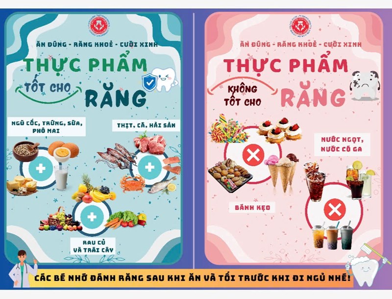 Những thói quen không tốt làm tổn thương răng