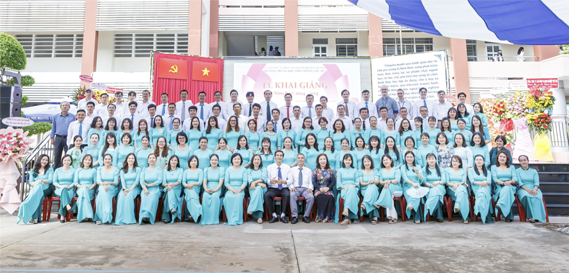 Ảnh đại diện