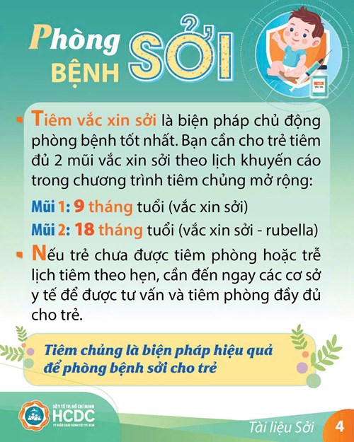 Thành phố Hồ Chí Minh ghi nhận số ca bệnh sởi tăng cao, ngành Y tế đẩy mạnh các biện pháp phòng ngừa.