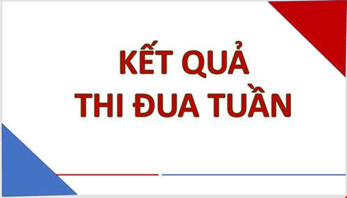 Thi Đua Tuần 32 Năm học: 2024-2025