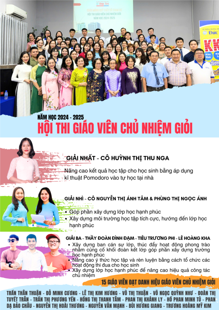 Trường Đức Trí tổ chức thành công Hội thi giáo viên chủ nhiệm giỏi cấp trường – năm học 2024 – 2025