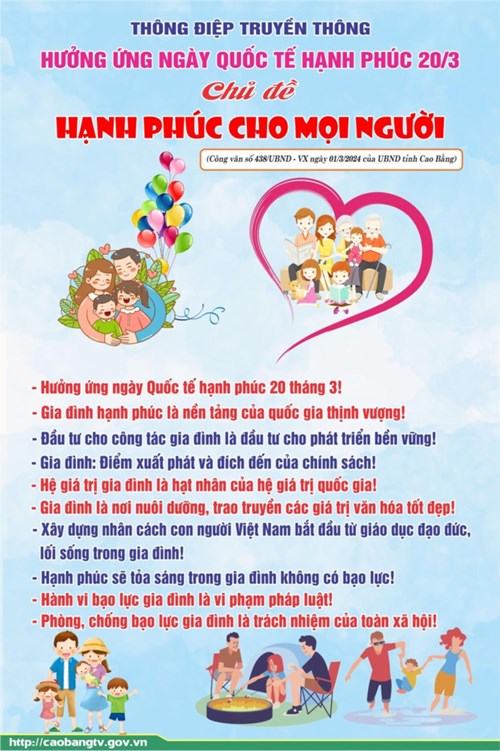 Quốc tế Hạnh phúc
