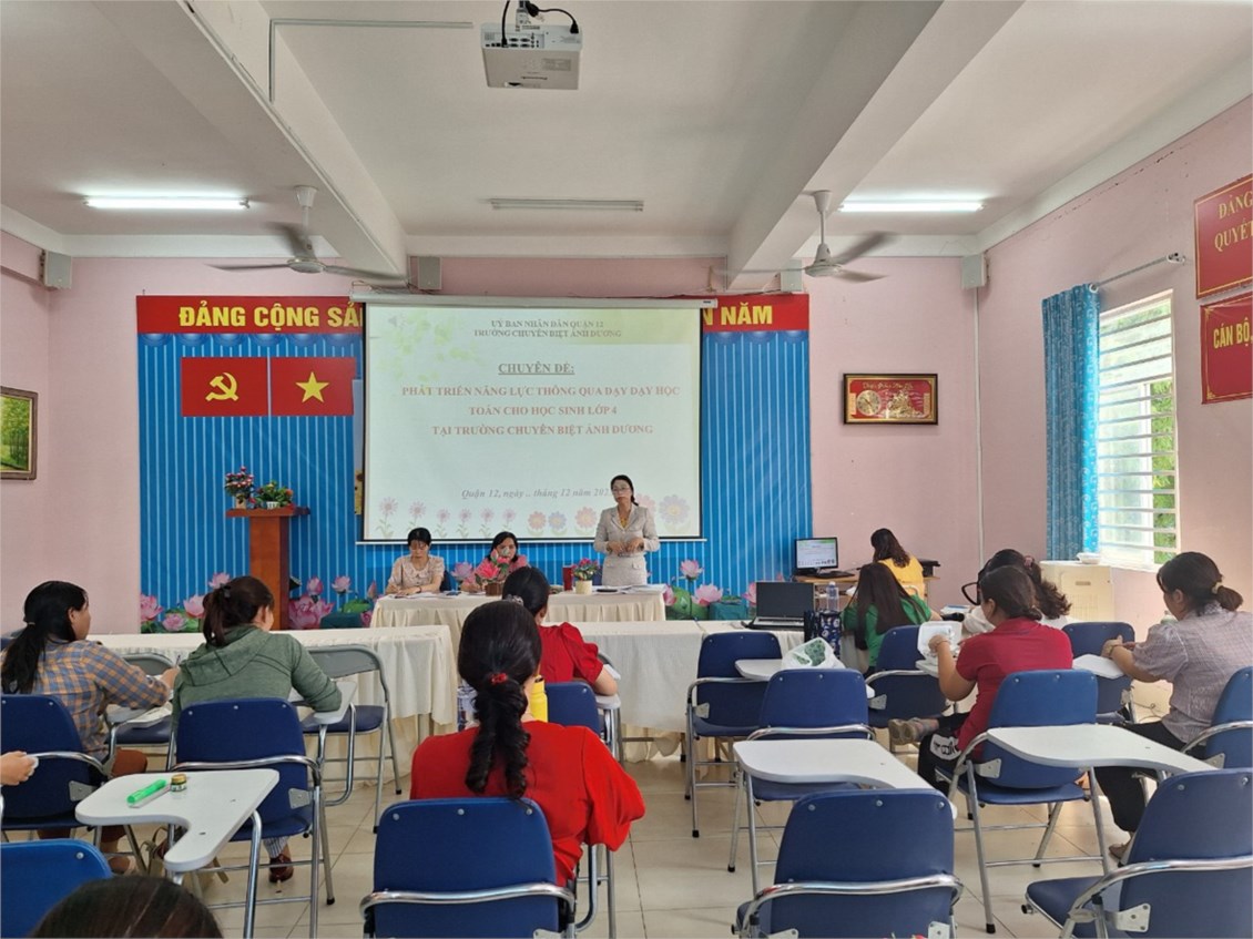Ảnh đại diện