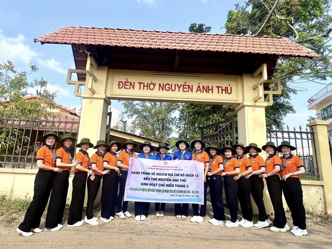 Ảnh đại diện