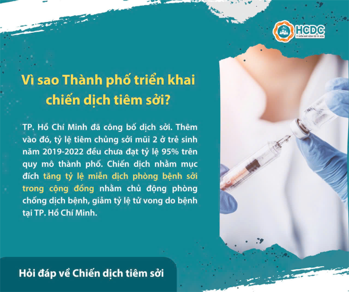 Hỏi đáp về bệnh sởi