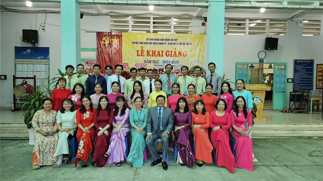 Ảnh đại diện