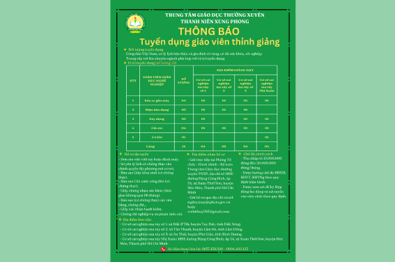 Thông báo tuyển dụng giáo viên thỉnh giảng