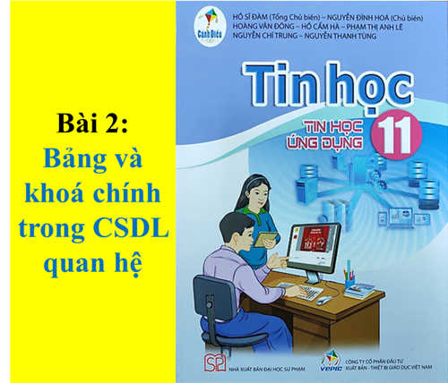 Lớp 11 - Chủ đề F - Bài 2: Bảng và khoá chính trong CSDL quan hệ