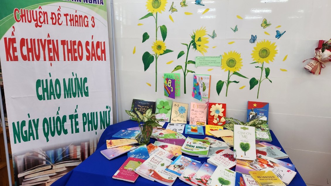 Ảnh đại diện