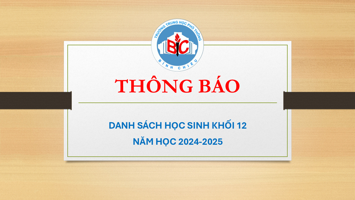 Ảnh đại diện