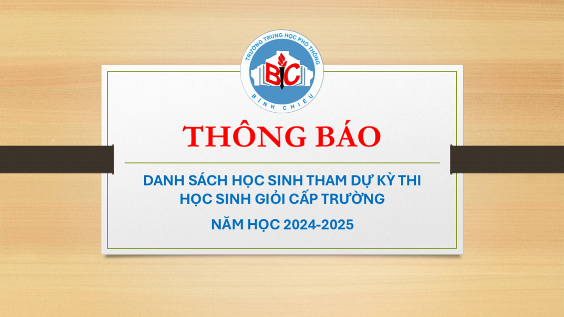 Ảnh đại diện