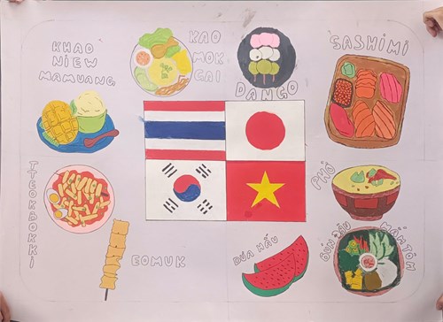 Hoạt động chuyên môn tổ Tiếng anh tháng 9/2024