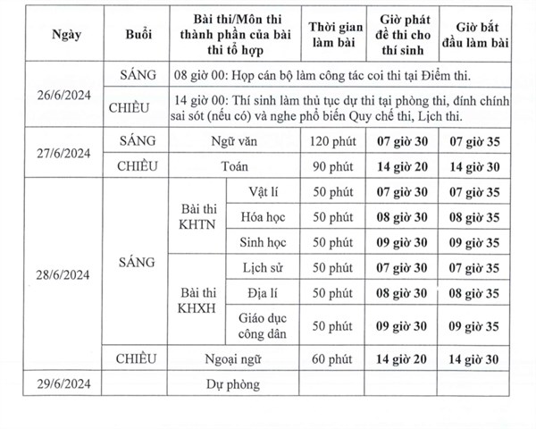 Bộ GDĐT công bố lịch thi tốt nghiệp THPT năm 2024