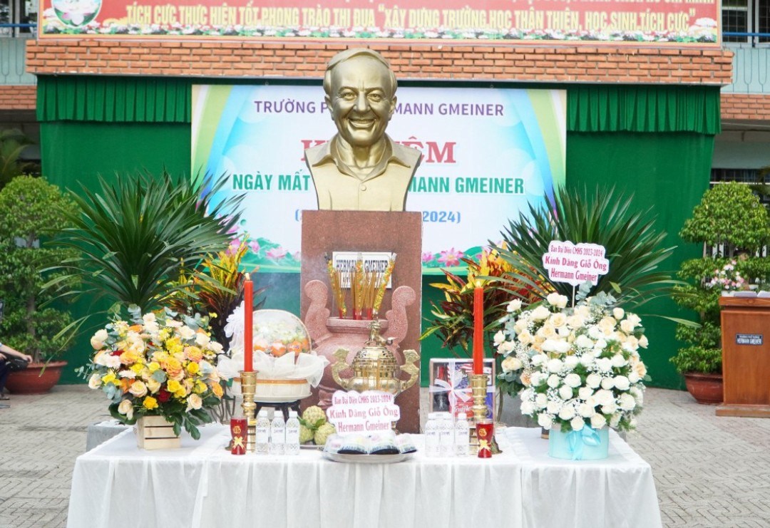 Ảnh đại diện