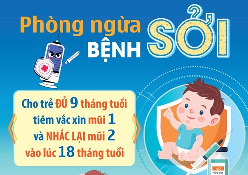 Bài tuyên truyền phòng chống bệnh sởi