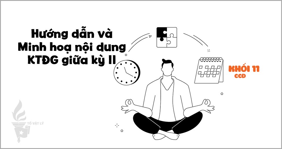 [KTĐGgkII-Lí11] Hướng dẫn và minh hoạ nội dung