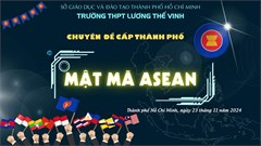 Ảnh đại diện