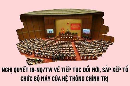 Tuyên truyền về tổng kết nghị quyết số 18-nq/tw và sắp xếp tổ chức bộ máy của hệ thống chính trị tinh gọn, hoạt động hiệu lực và hiệu quả