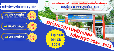 Thông tin tuyển sinh lớp 10 - Năm học: 2024-2025