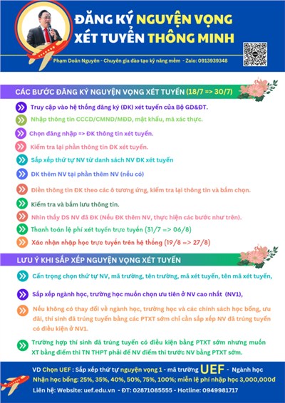 Đăng ký nguyện vọng xét tuyển thông minh