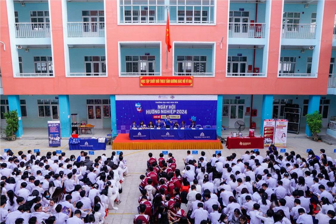 Ảnh đại diện