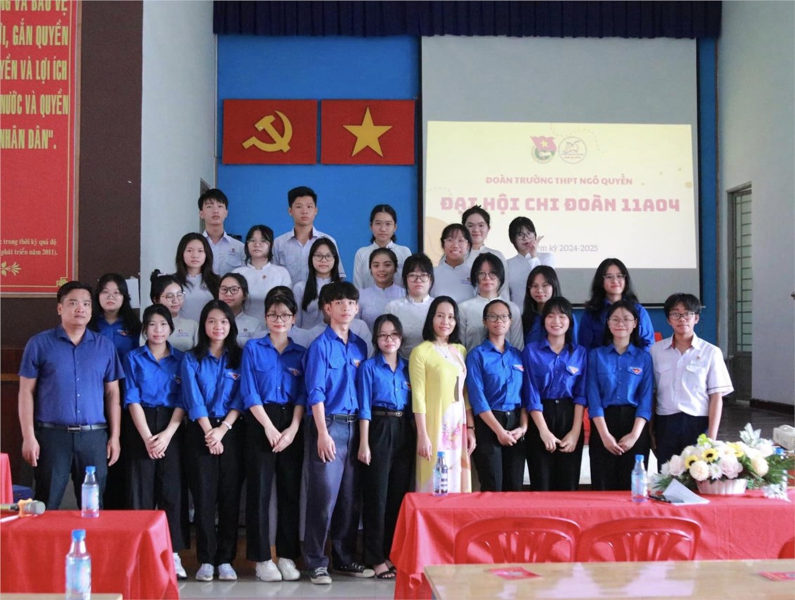 Ảnh đại diện