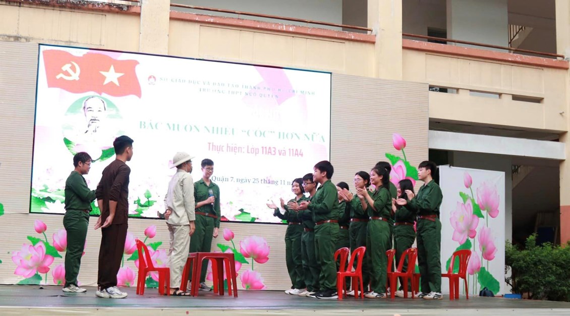 Ảnh đại diện