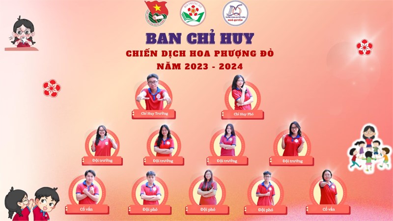 Ban chỉ huy chiến dịch hoa phượng đỏ năm 2024