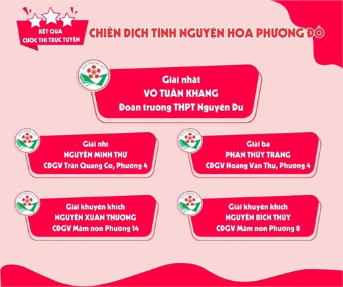 Đoàn viên thpt nguyễn du dành giải nhất cuộc thi trực tuyến “tìm hiểu pháp luật phòng, chống ma tuý và tác hại của ma tuý” quận 10 - năm 2024